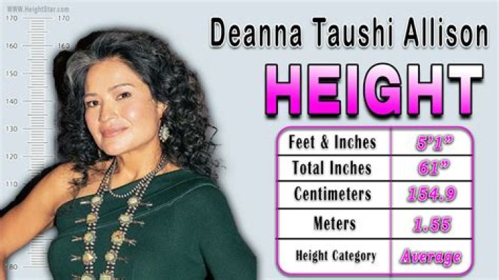 Deanna Allison Height, Weight, Net Worth, Age, Birthday, Wikipedia, Who, Nationality, Biography