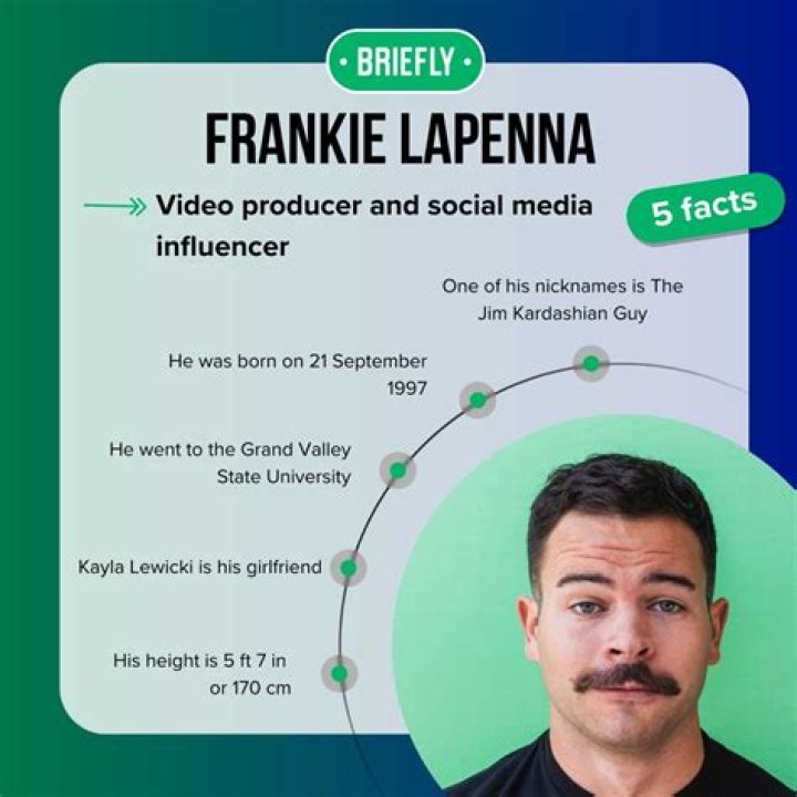 Frankie LaPenna Height, Weight, Net Worth, Age, Birthday, Wikipedia, Who, Nationality, Biography