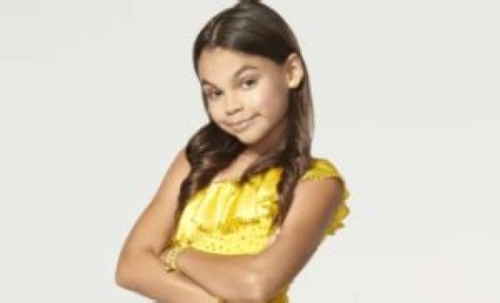 Is Ariana Greenblatt Jewish | Race Religion And Origin