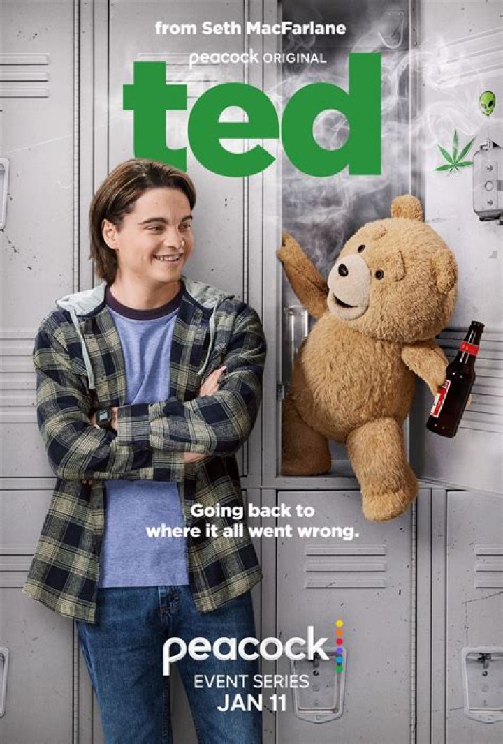 Ted Sutherland: Who Is He? Everything You Need to Know About the Actor