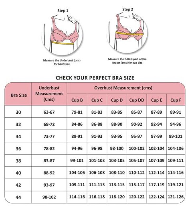 What bra size is Emma Myers?