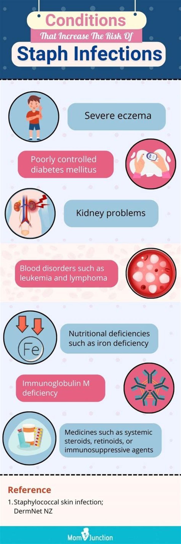 What Illness Does Dr Ed Hindson Have? Staph Infection And Health Update