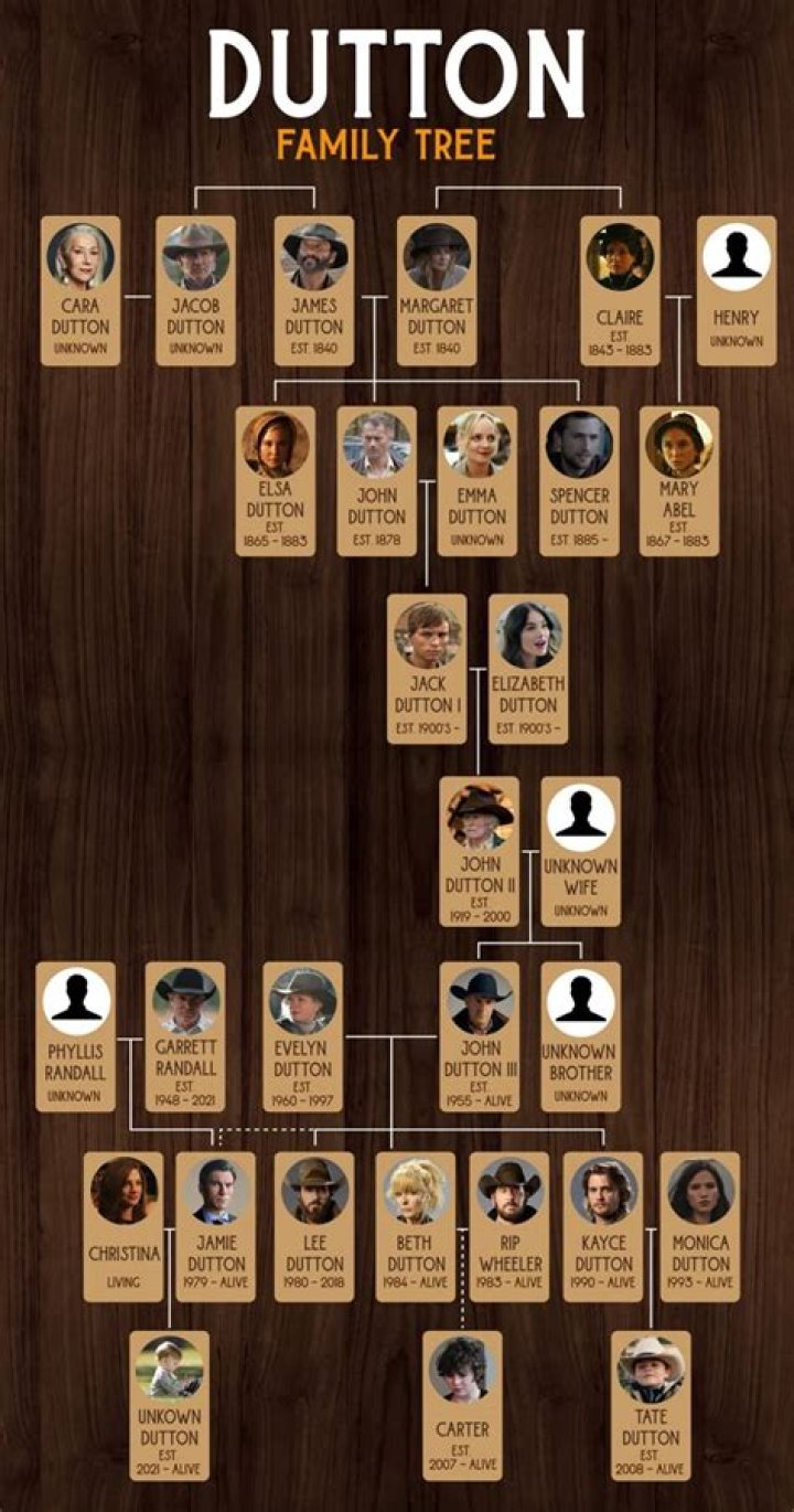 Who Is Jodi Santella Williams, Joe Hardy’s Current Wife? Family Tree And Pre-Death Wealth